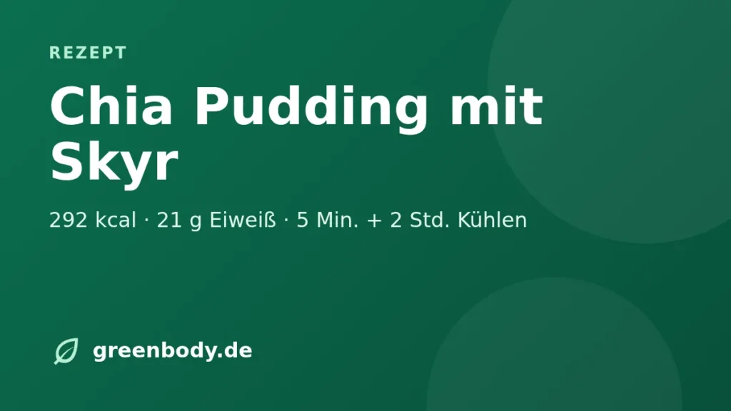 Chia Pudding mit Skyr: 292 kcal · 21 g Eiweiß · 5 Min. + 2 Std. Kühlen