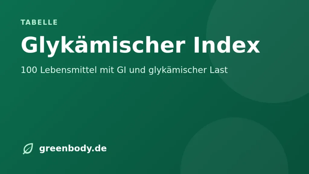 Titelbild: glykaemischer index