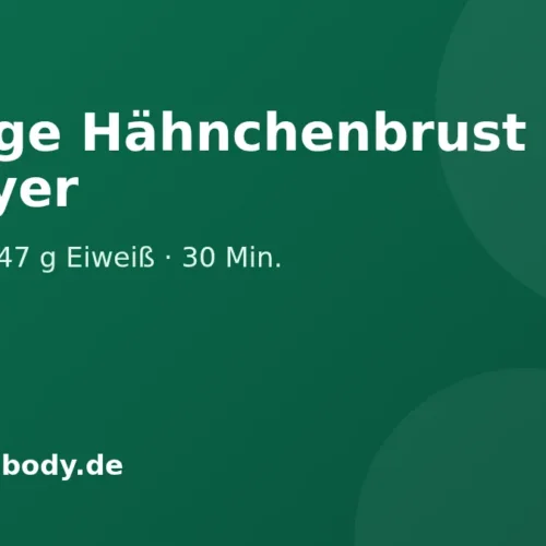 Titelbild Rezept: haehnchen airfryer