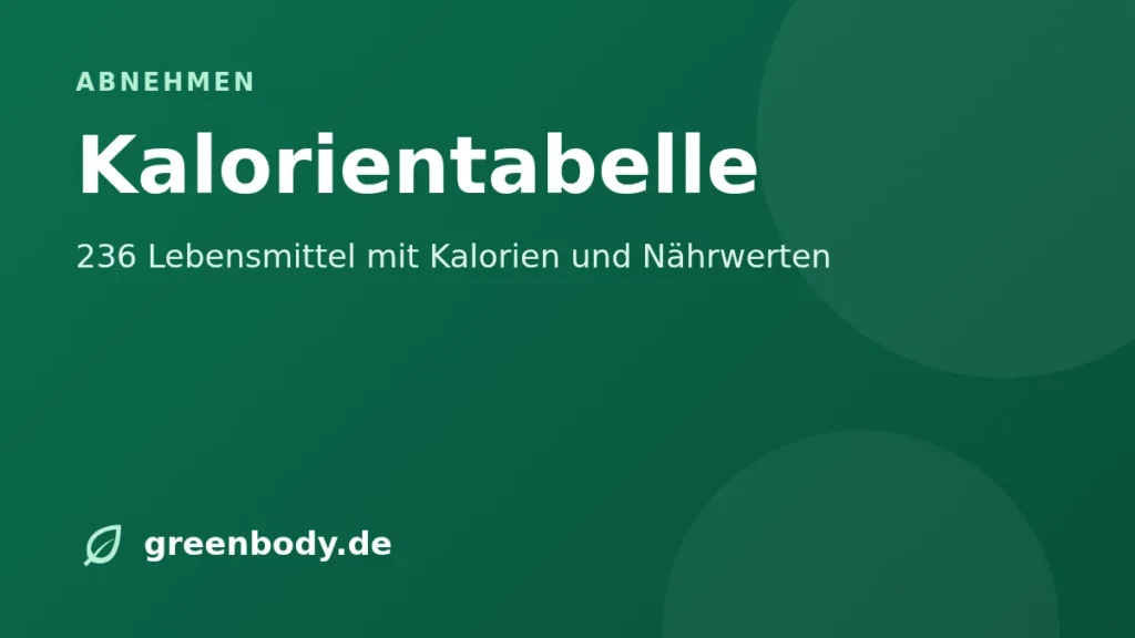 Kalorientabelle: 236 Lebensmittel mit Kalorien und Nährwerten