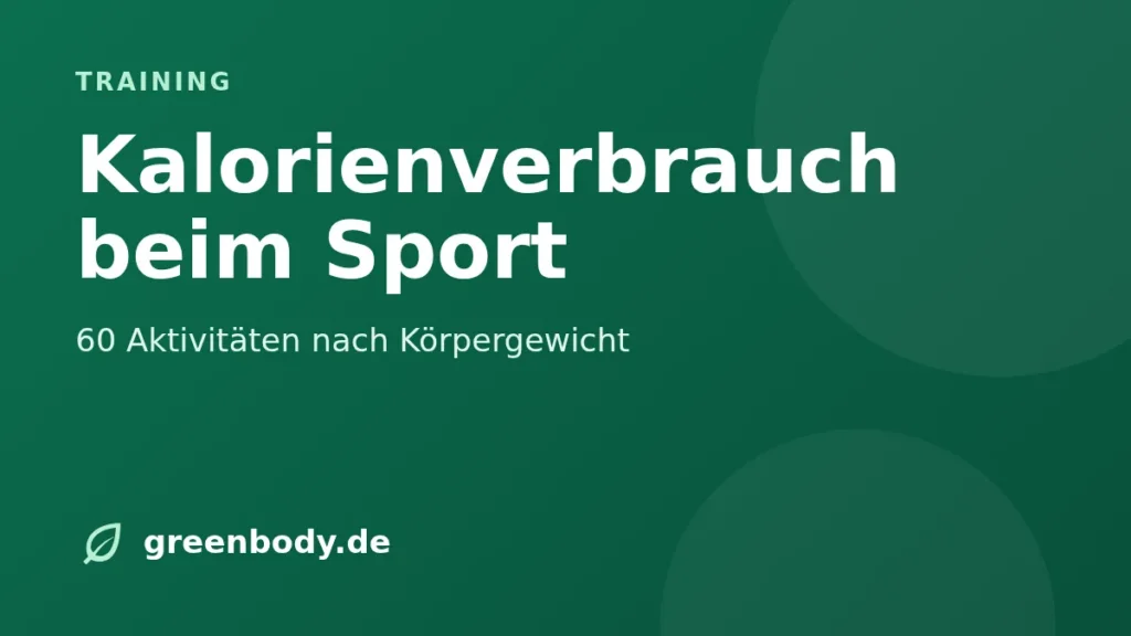 Kalorienverbrauch beim Sport: 60 Aktivitäten nach Körpergewicht