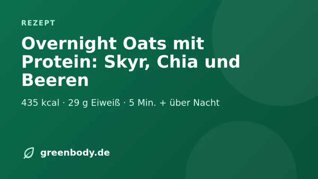 Titelbild Rezept: overnight oats protein