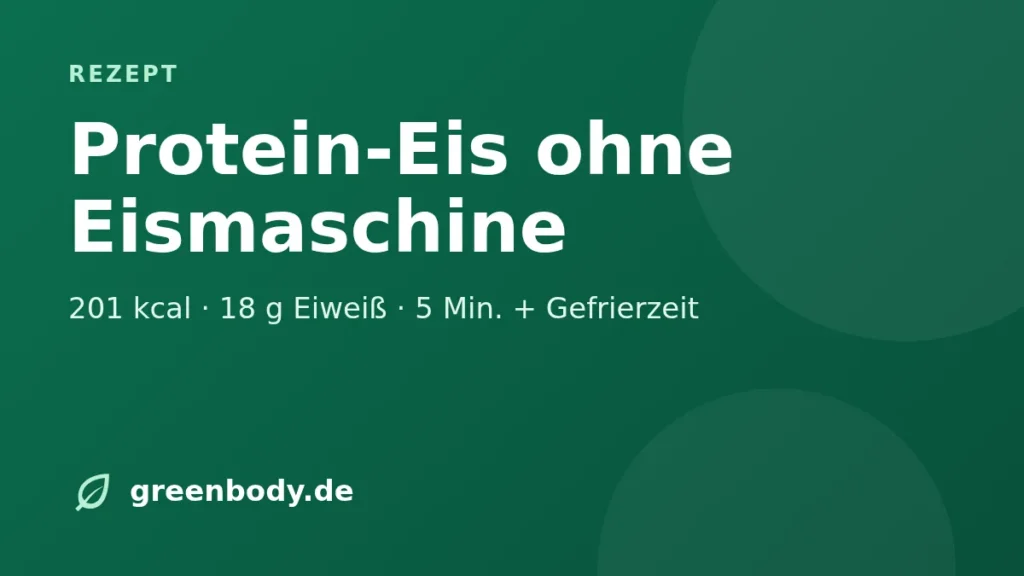 Protein-Eis ohne Eismaschine: 201 kcal · 18 g Eiweiß · 5 Min. + Gefrierzeit