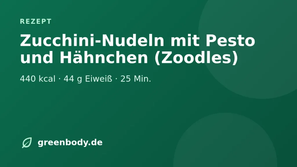 Titelbild Rezept: zucchini nudeln